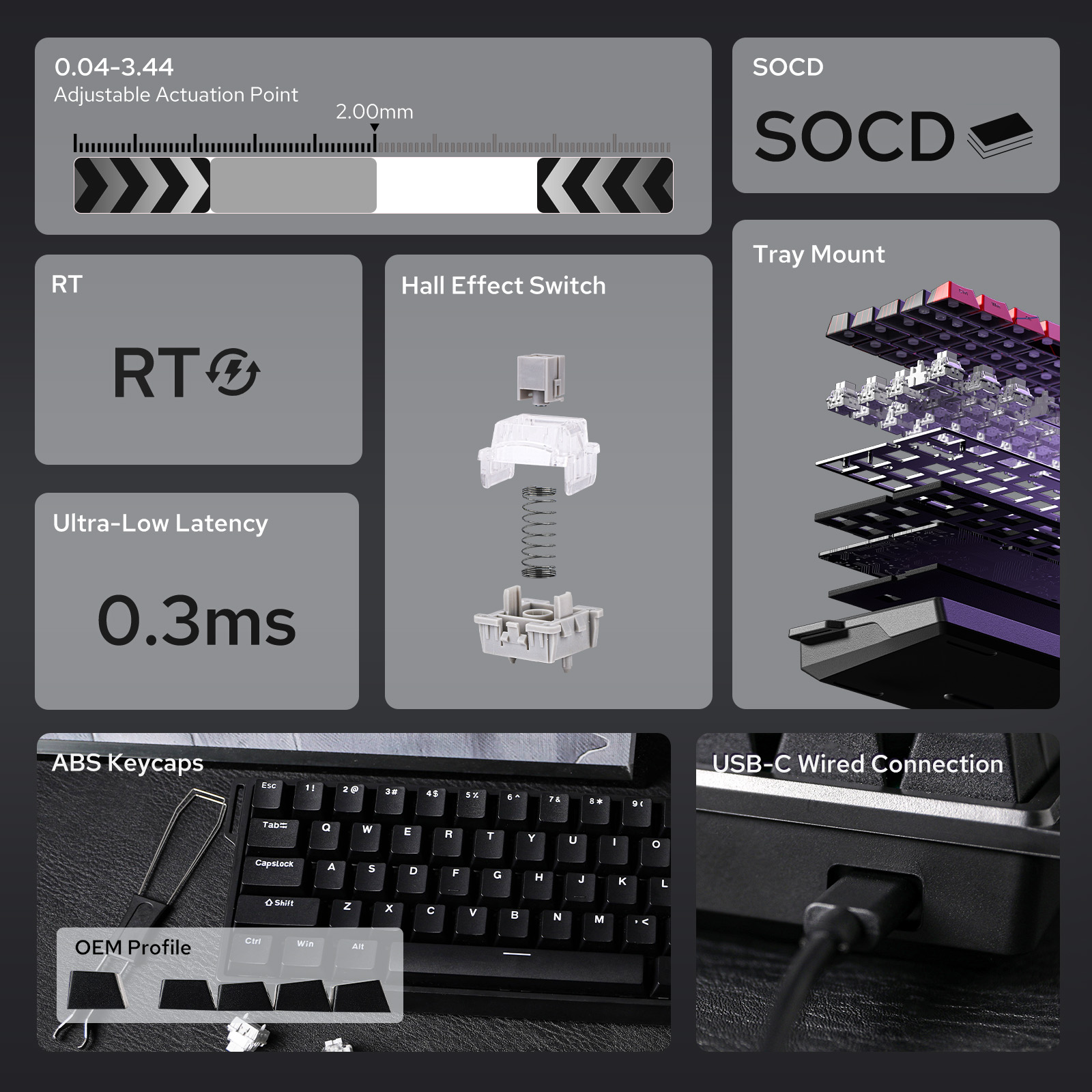 Özel AULA WIN60 HE WIN60 HE MA - Gaming Keyboard Hall Effect Switches incelemesi ve fiyatı