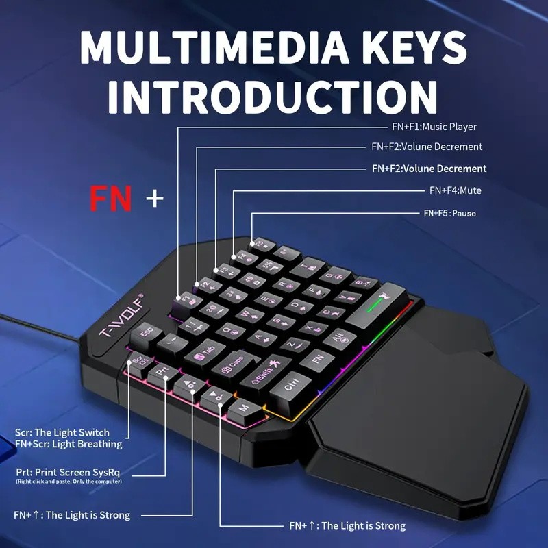 FocusOnPC TF900 2'si 1 Arada M - Gaming Keyboard Mouse And Headset Combo incelemesi ve fiyatı