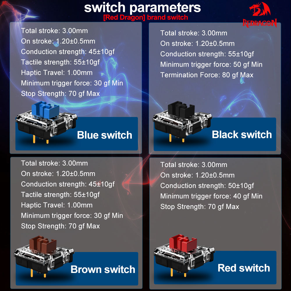 REDRAGON SMD RGB MX düşük prof - Gaming Keyboard Blue Switches incelemesi ve fiyatı