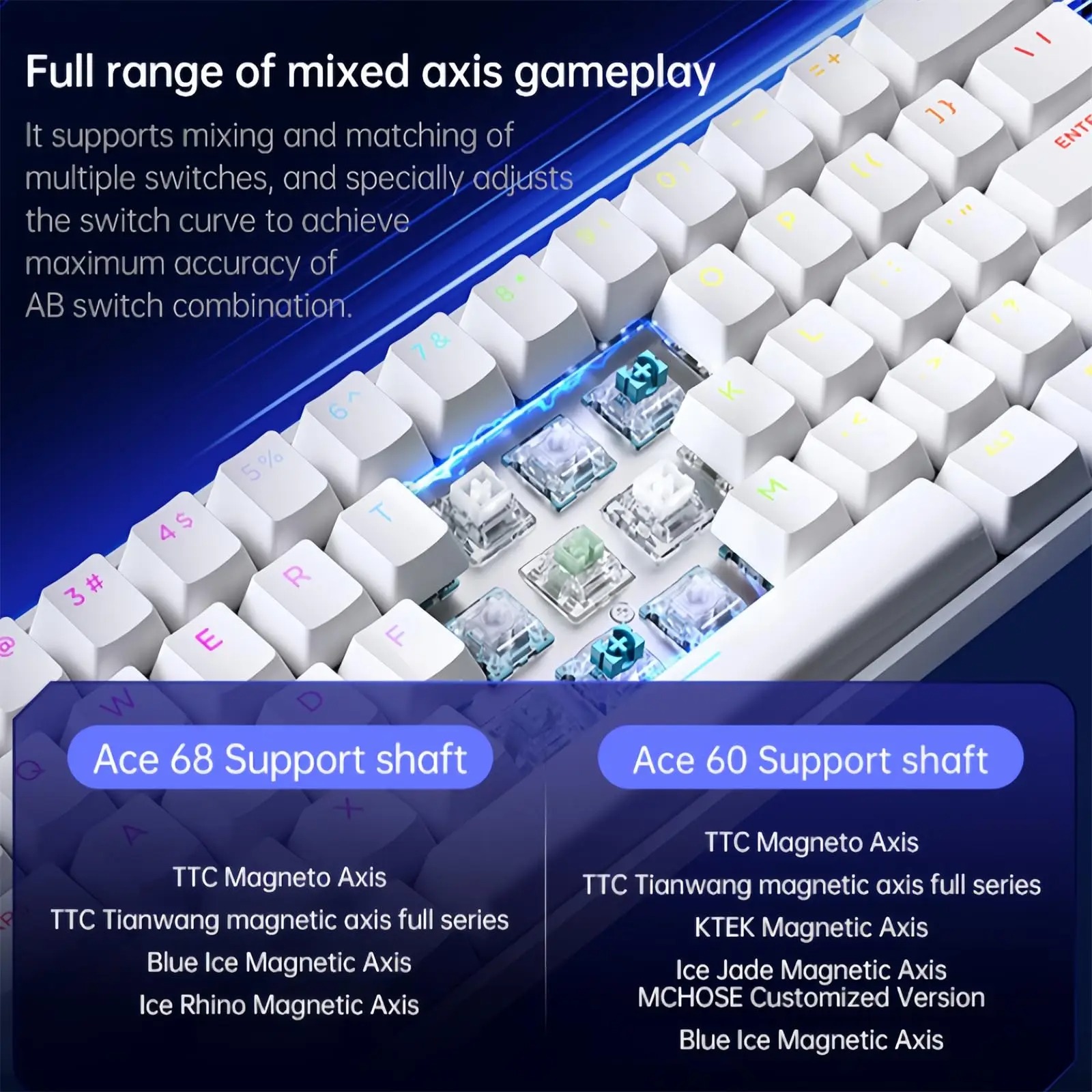 MCHOSE ACE 68 Manyetik Anahtar - Gaming Keyboard Hall Effect Switches incelemesi ve fiyatı