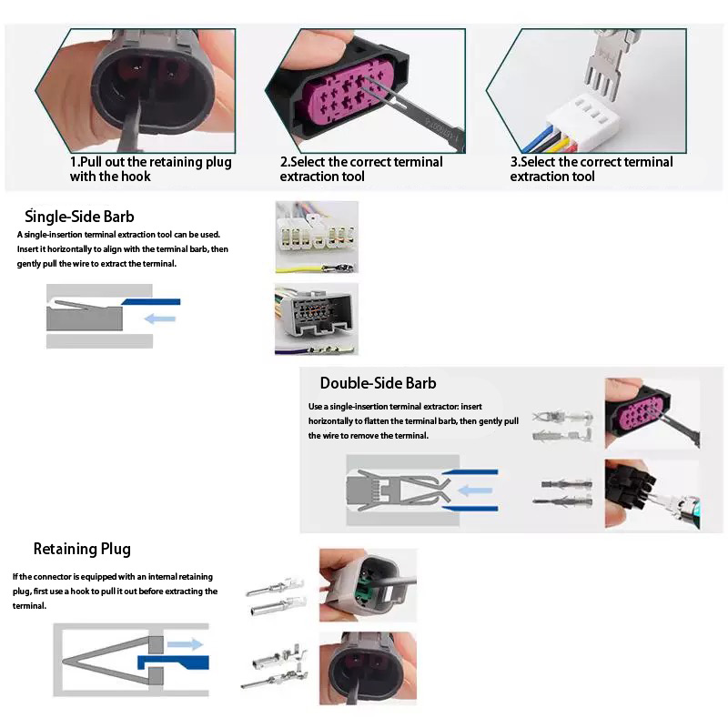 27 Parçalı Otomotiv ve Havacıl - Aviator Connector Kit incelemesi ve fiyatı