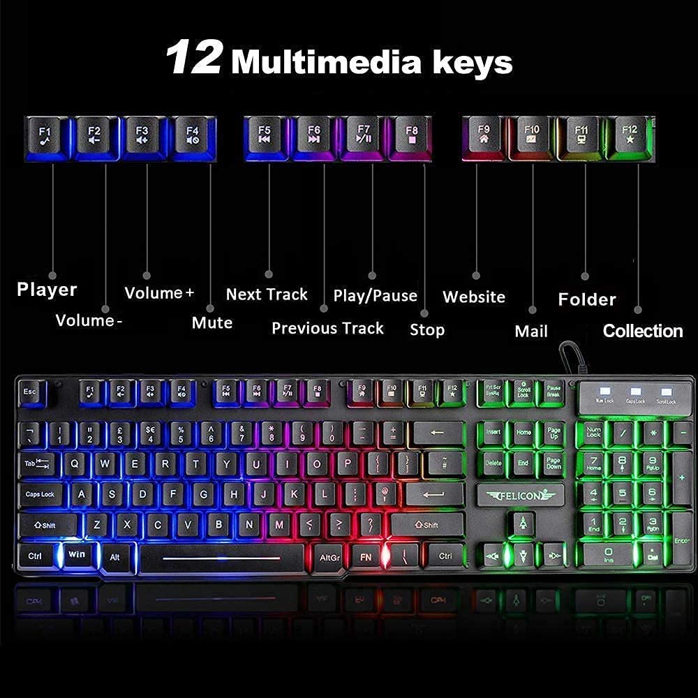 MAMBASNAKE X ZIYOULANG T11 UK  - Gaming Keyboard Mouse And Headset Combo incelemesi ve fiyatı
