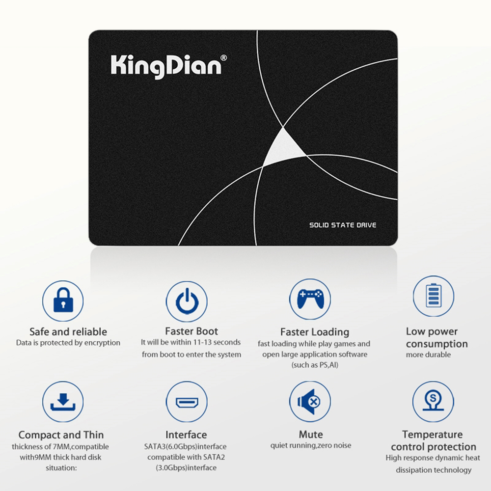 KingDian SSD 60GB 120GB 128GB  - Samsung Ssd Evo 870 incelemesi ve fiyatı